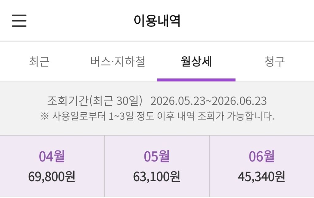 요즘 개꿀이라는 이벤트 | 인스티즈