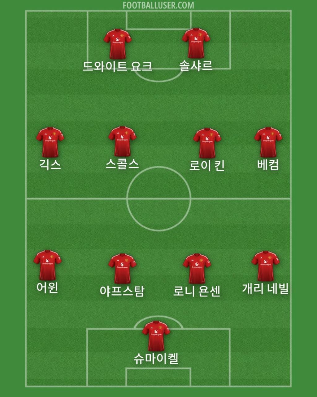 솔샤르 본인포지션이 어딘지 직접 물어본 한국팬 | 인스티즈