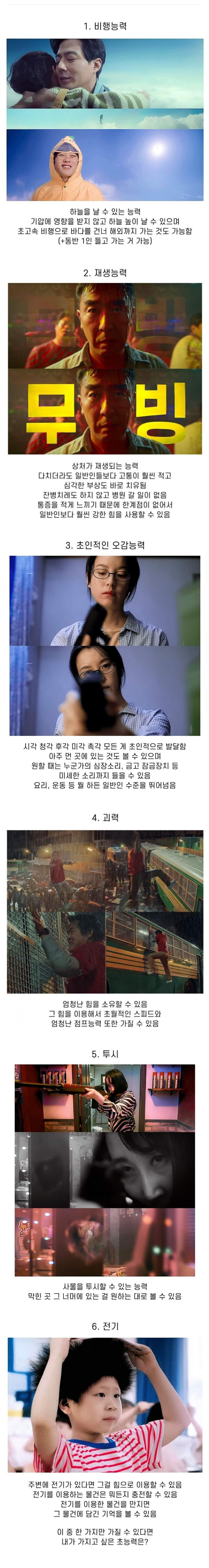 무빙에서 가장 갖고 싶은 초능력은 | 인스티즈