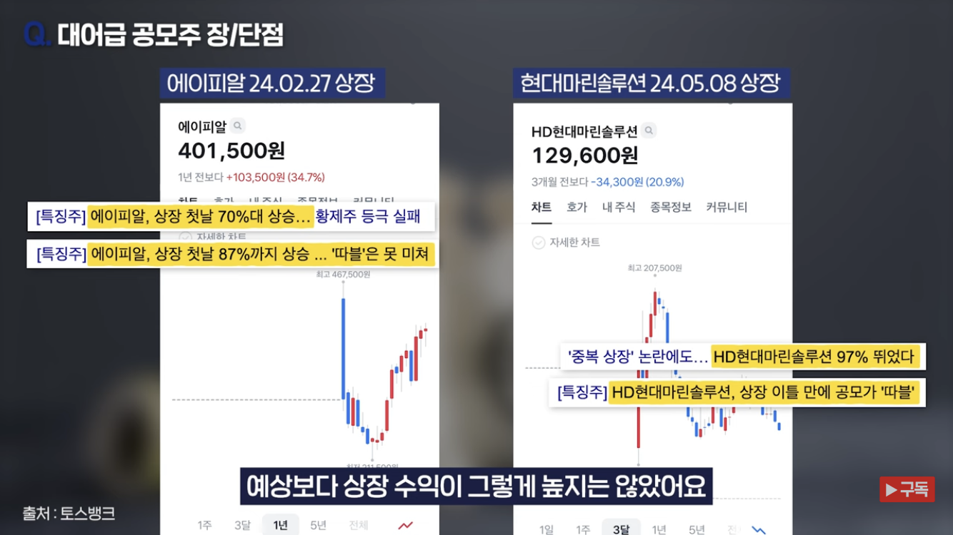 공모주로 상장일에 간식값 벌어보자 | 인스티즈