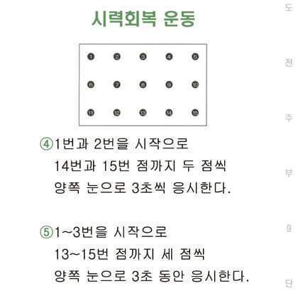 시력 좋아지는 방법 | 인스티즈