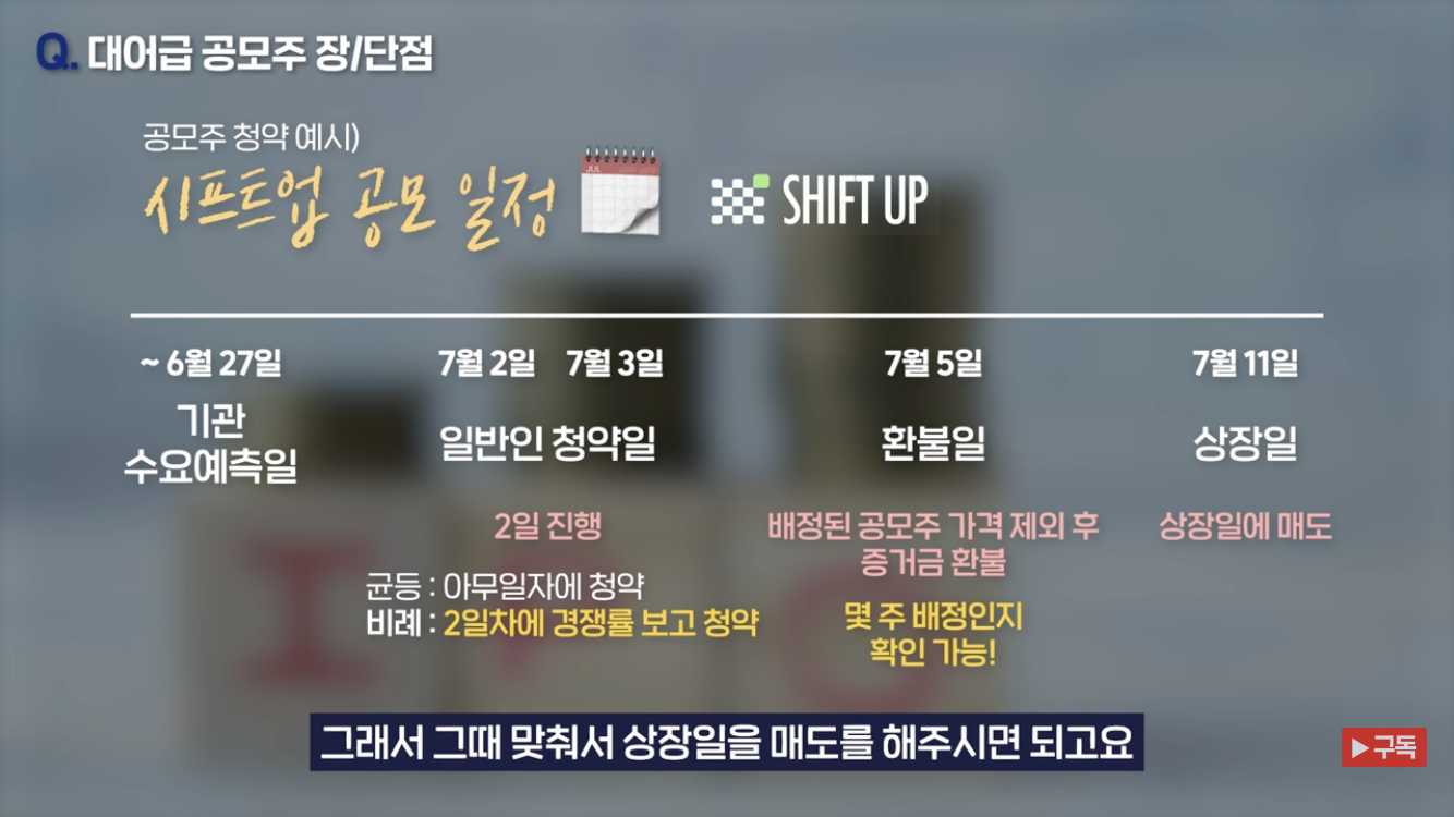 공모주로 상장일에 간식값 벌어보자 | 인스티즈