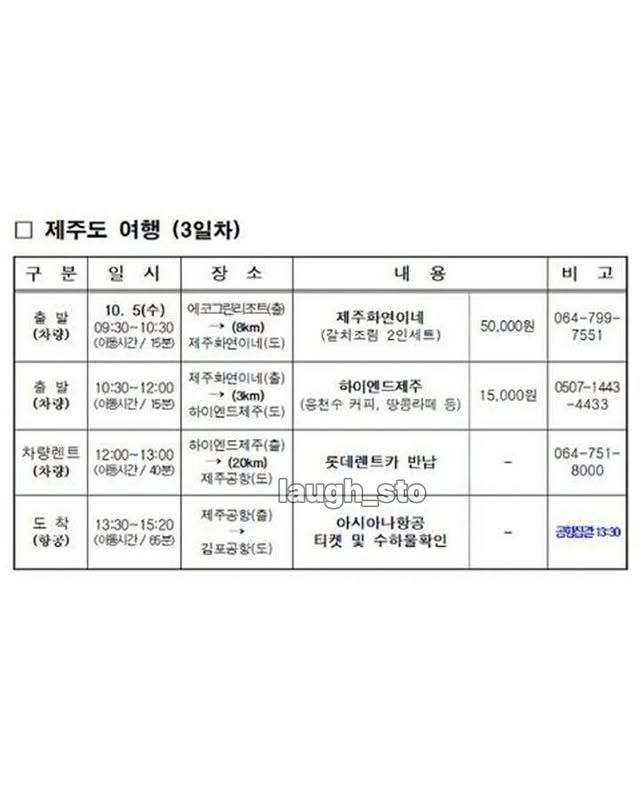 호불호 갈린다는 여행계획서 | 인스티즈
