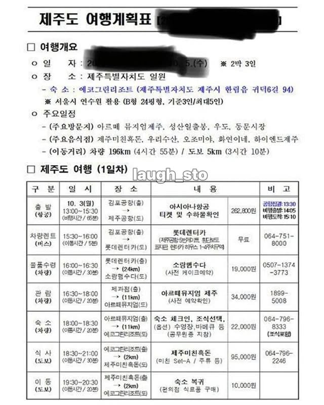 호불호 갈린다는 여행계획서 | 인스티즈