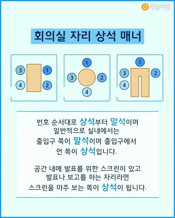 사회생활 기본상식 | 인스티즈