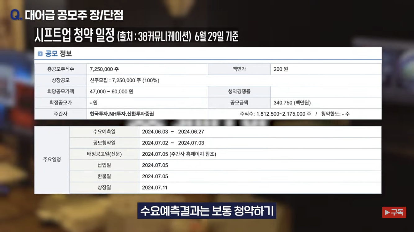 공모주로 상장일에 간식값 벌어보자 | 인스티즈