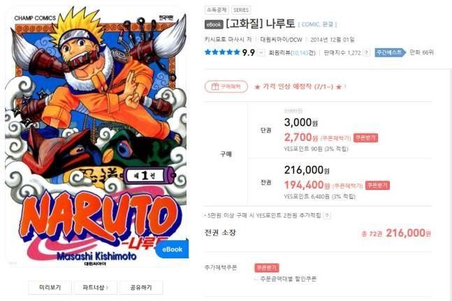 가격 인상에 '반발'…전자책 시장의 딜레마 | 인스티즈