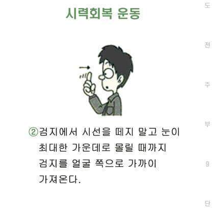 시력 좋아지는 방법 | 인스티즈