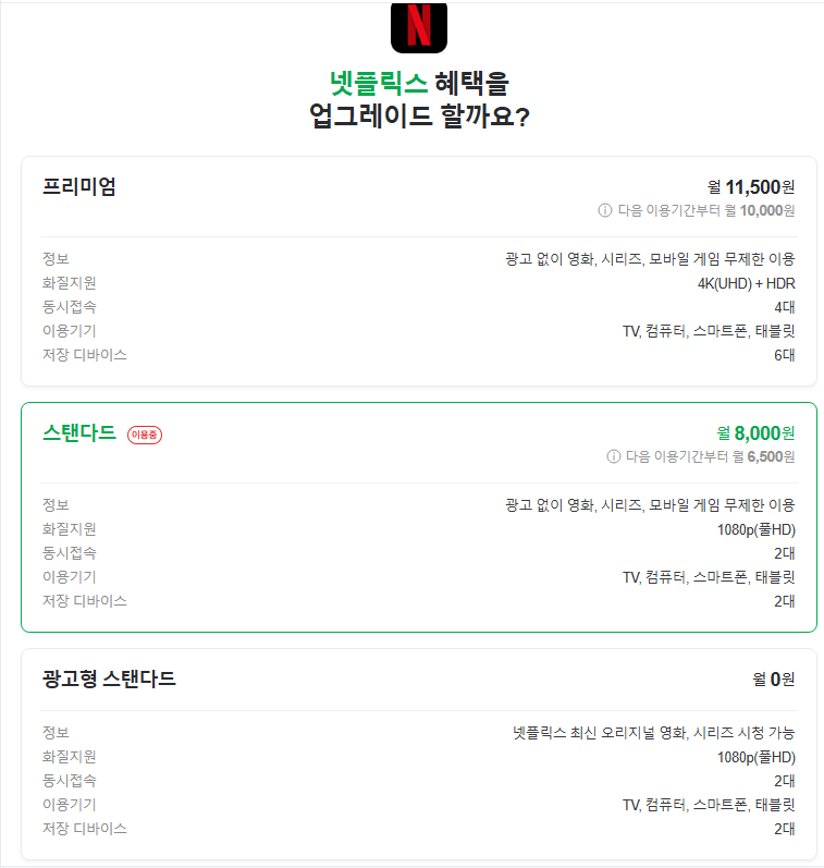 네이버 멤버쉽 넷플릭스 7월1일부터 가격 인하 | 인스티즈