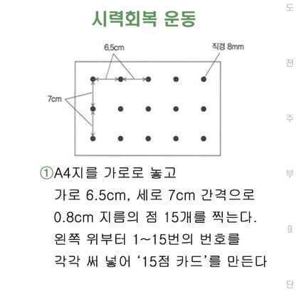시력 좋아지는 방법 | 인스티즈