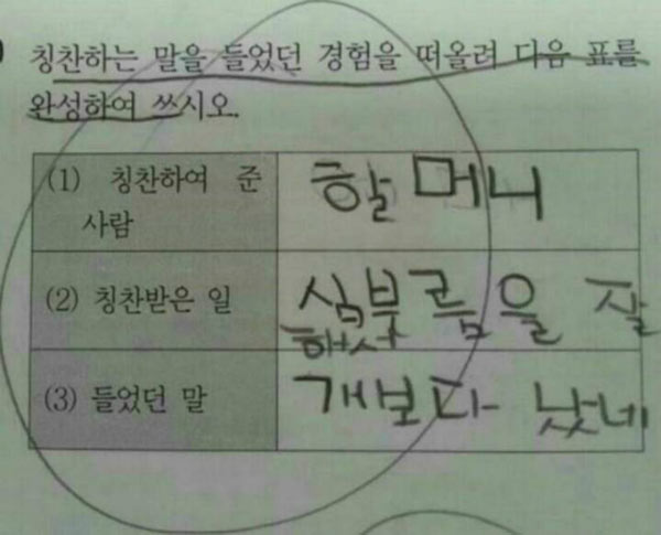 칭찬 받고 들었던 말 | 인스티즈