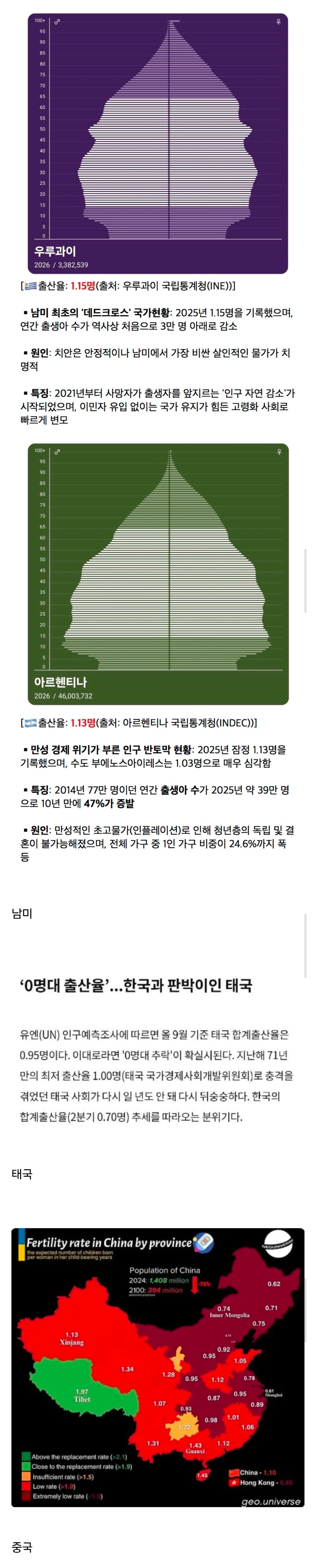 갑자기 조용~해진 전세계의 저출산 호들갑 근황 | 인스티즈