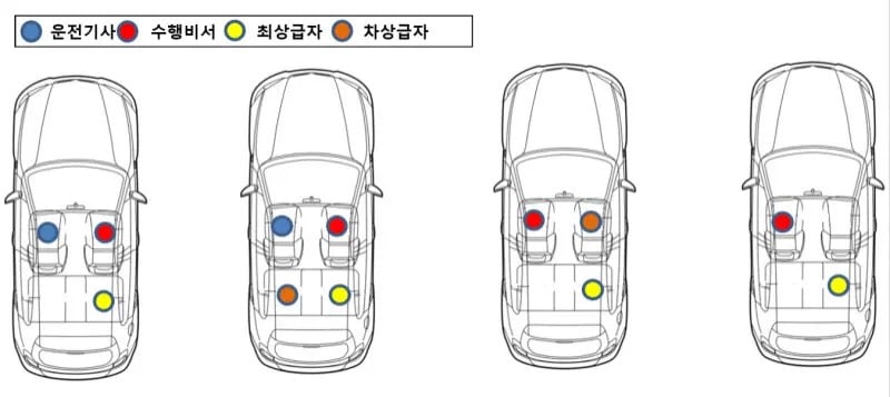 사회생활 기본상식 | 인스티즈
