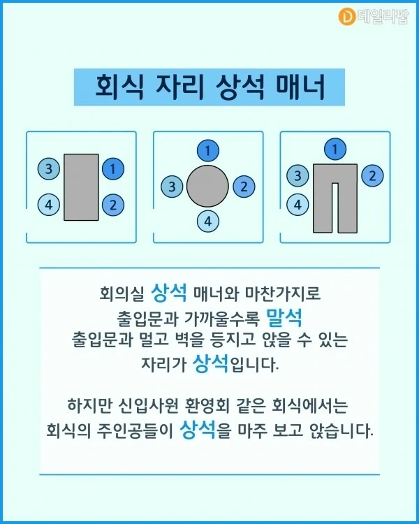 사회생활 기본상식 | 인스티즈