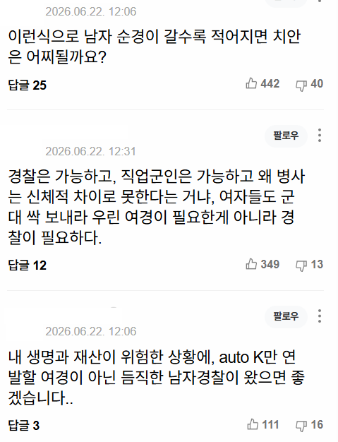 이런식으로 남자 순경이 갈수록 적어지면 치안은 어찌될까요? | 인스티즈