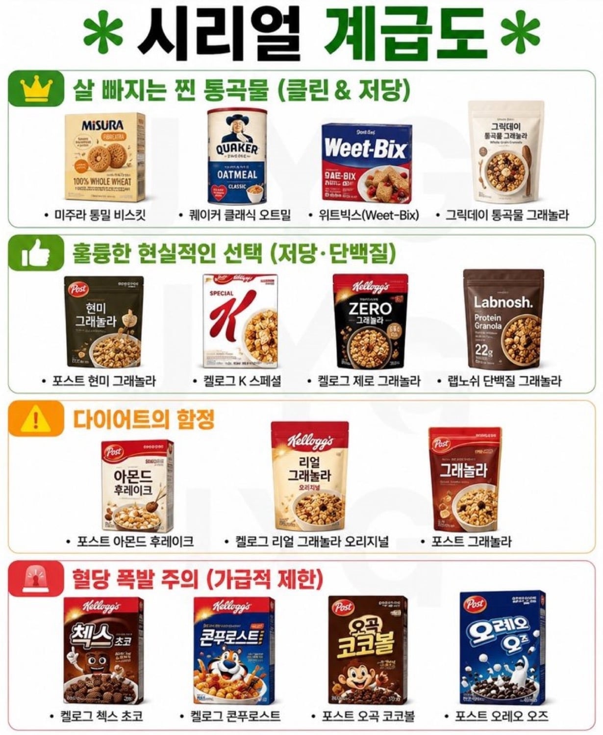 시리얼 계급도 | 인스티즈