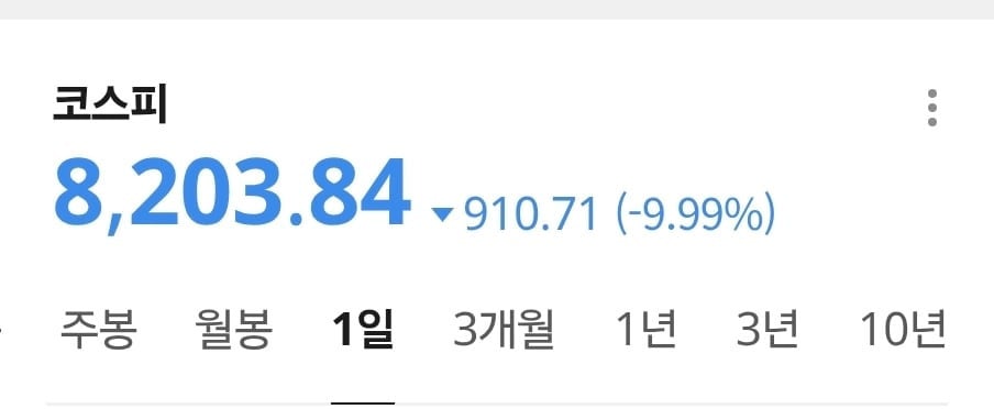 [굿뉴스] 국민연금 고갈 7년 미뤄진댄다!!!!!!! | 인스티즈