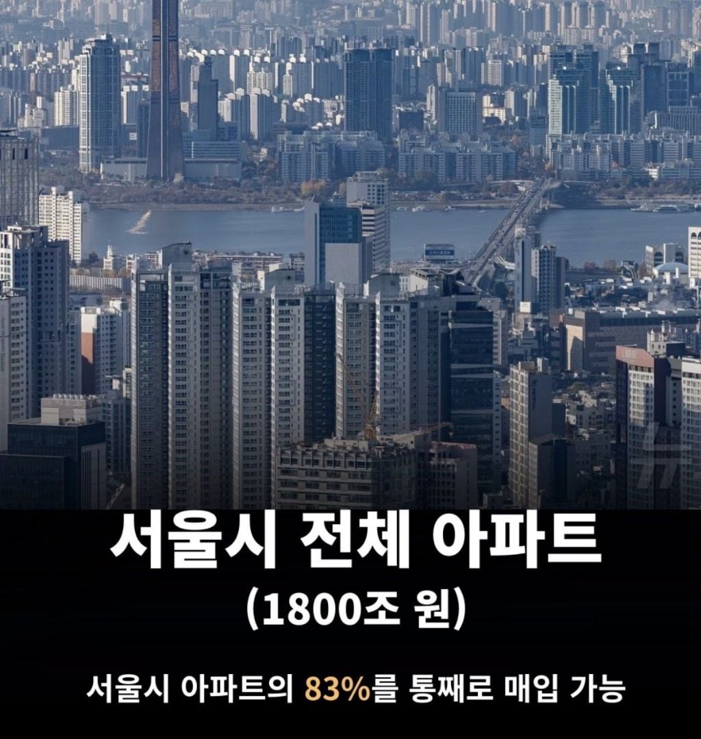 스페이스X 상장 후 역사상 최초의 조만장자가 된 일론머스크의 자산으로 살 수 있는 것들 | 인스티즈
