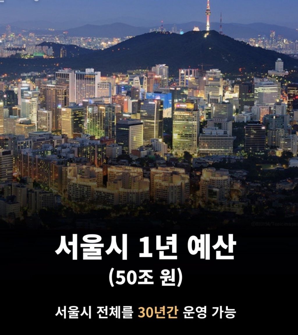 스페이스X 상장 후 역사상 최초의 조만장자가 된 일론머스크의 자산으로 살 수 있는 것들 | 인스티즈