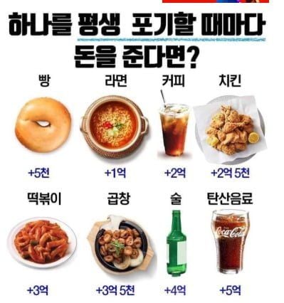 하나를 평생 포기할때마다 돈을 준다면? | 인스티즈