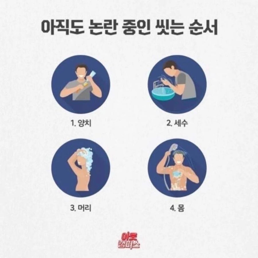 아직도 논란중인 씻는 순서 | 인스티즈