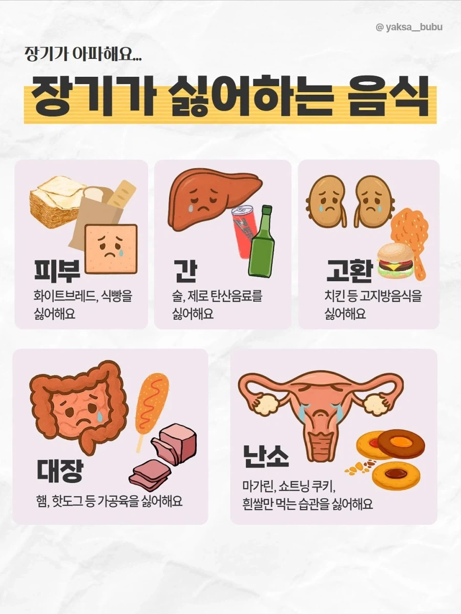 장기가 싫어하는 음식 .jpg | 인스티즈