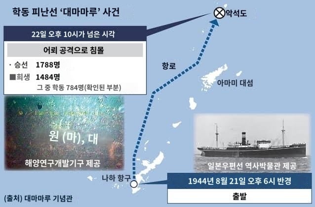 일본 오키나와 "다카이치 총리 방문 반대" | 인스티즈
