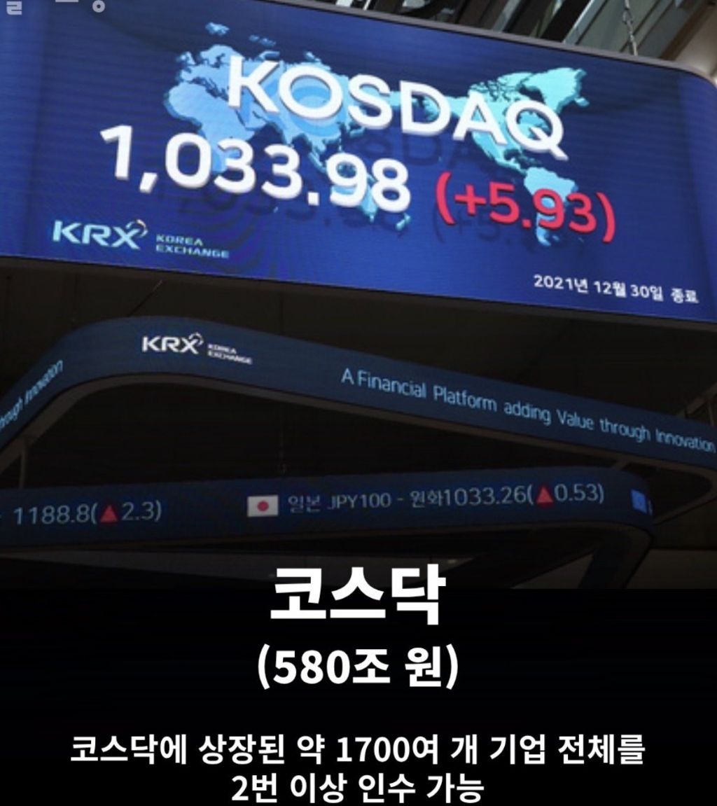 스페이스X 상장 후 역사상 최초의 조만장자가 된 일론머스크의 자산으로 살 수 있는 것들 | 인스티즈