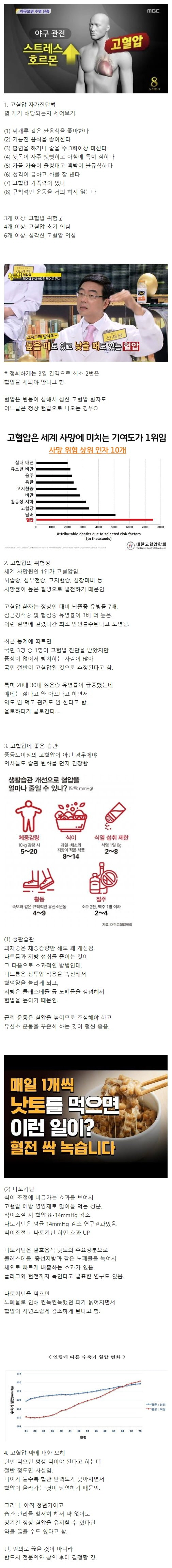 야구인을 위한 고혈압 자가진단법 | 인스티즈