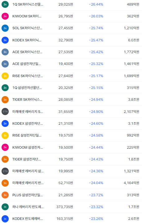 [굿뉴스] 국민연금 고갈 7년 미뤄진댄다!!!!!!! | 인스티즈