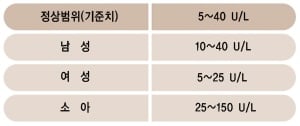 생각보다 심각했던 그 시절 박명수 간수치 | 인스티즈
