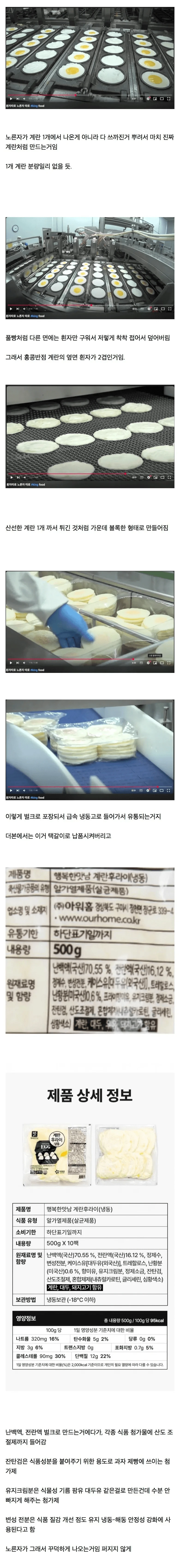 배달전문점 계란후라이는 어떻게 만들어질까? | 인스티즈
