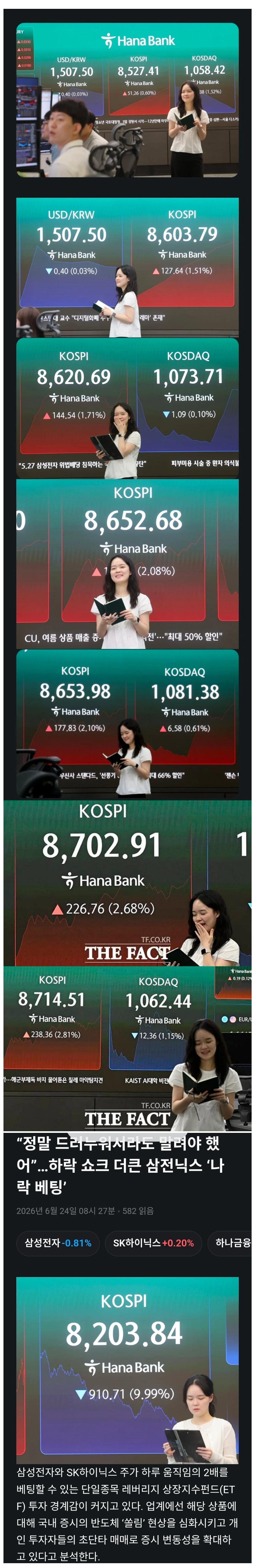 주가에 따른 사람의 표정 변화.jpg | 인스티즈