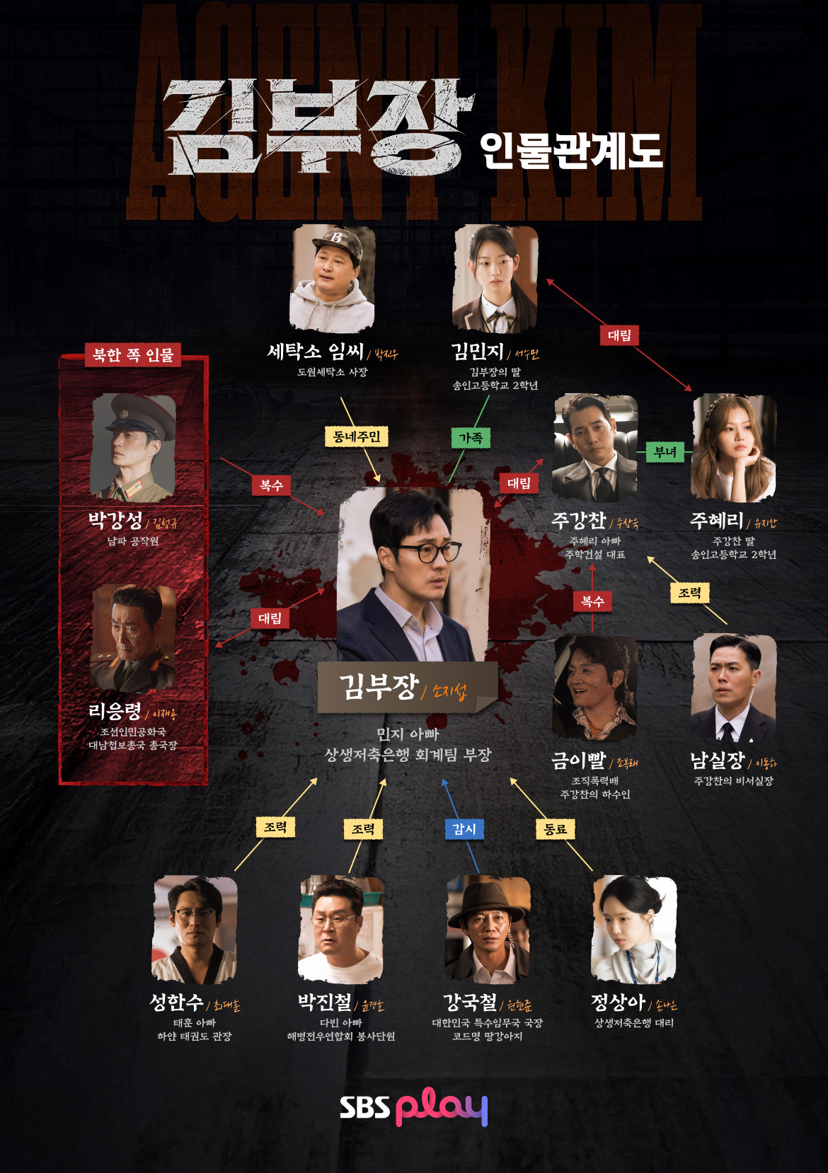 SBS 금토드라마 김부장 | 인스티즈