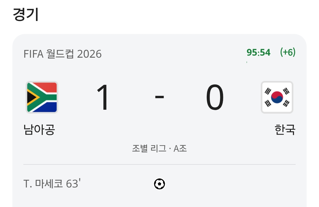남아공 vs 한국 경기종료 | 인스티즈