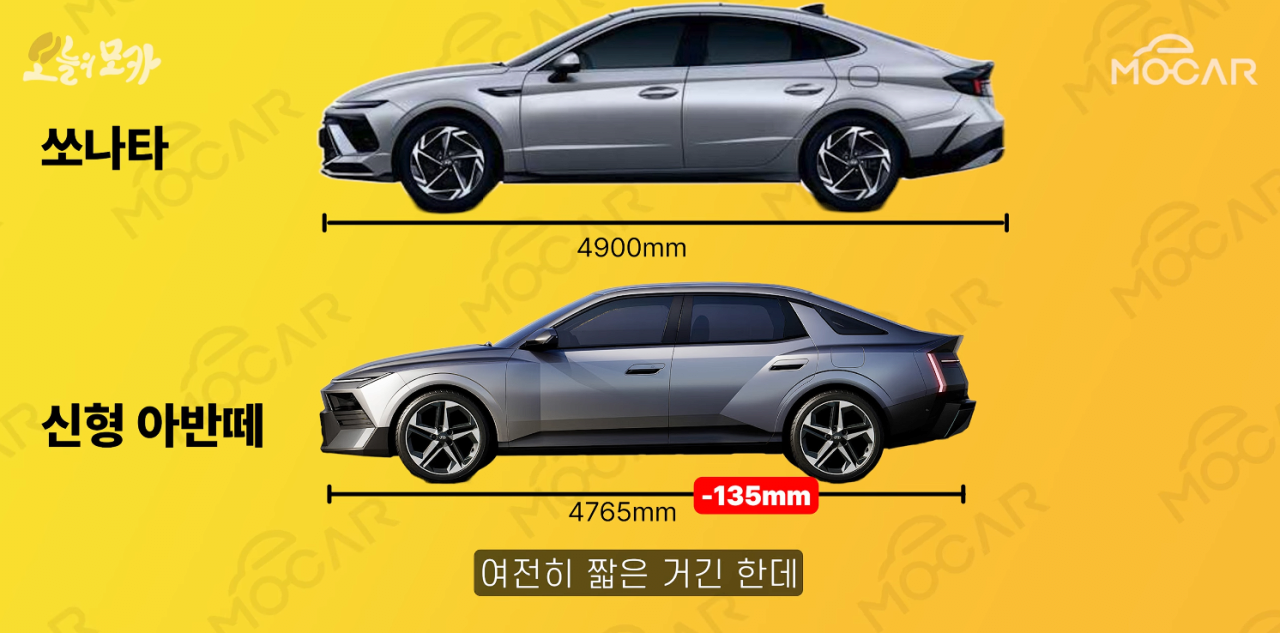 디 올 뉴 아반떼 전장 비교 | 인스티즈