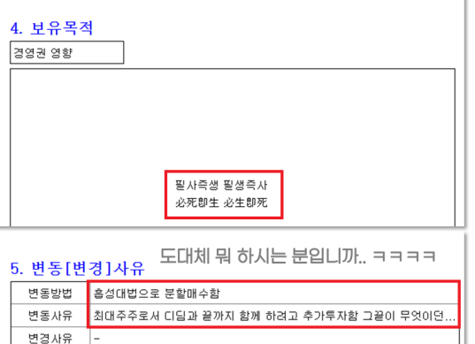 실제로 발생하기도 하는 '물타다 대주주' | 인스티즈