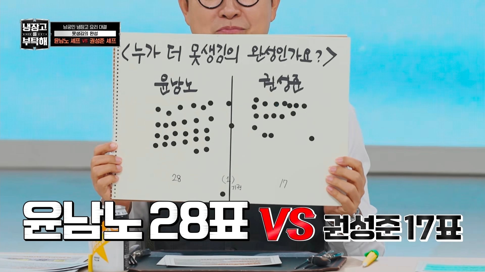 냉부에서 한 윤남노 VS 권성준 못생김 비밀 투표 | 인스티즈