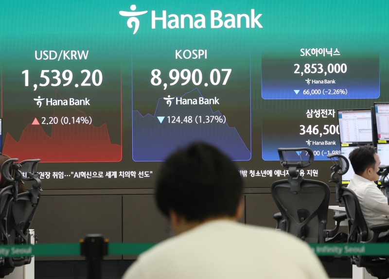 코스피·코스닥 동반 매도 사이드카… 증시 5%대 급락 | 인스티즈