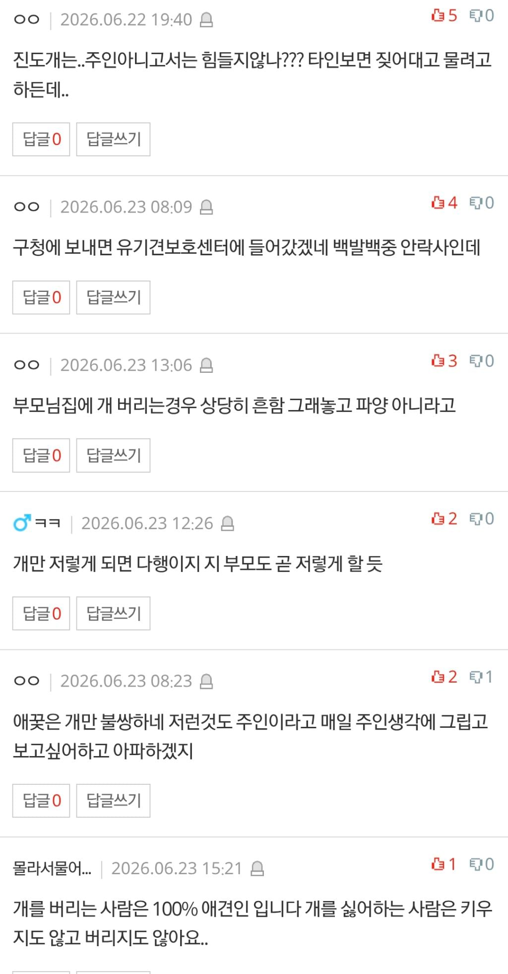 [네이트판] 개가 너무 짖어서 찾아갔는데 아들이 맡긴거였네요 | 인스티즈