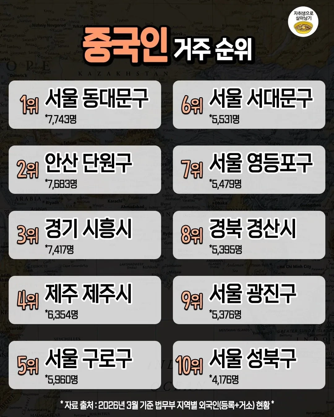 국내 외국인별 많이 사는 지역 순위 | 인스티즈