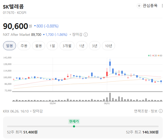 김장열 센터장이 말하는 '삼전닉스, 다음에 오를 주식'.jpg | 인스티즈