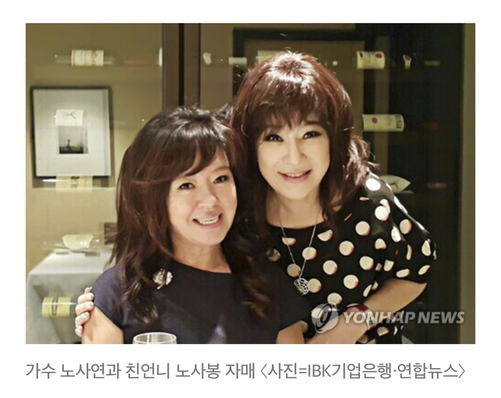 노사연 아버지 민간인학살 주도했다고 주장한 김주완작가 무혐의 | 인스티즈
