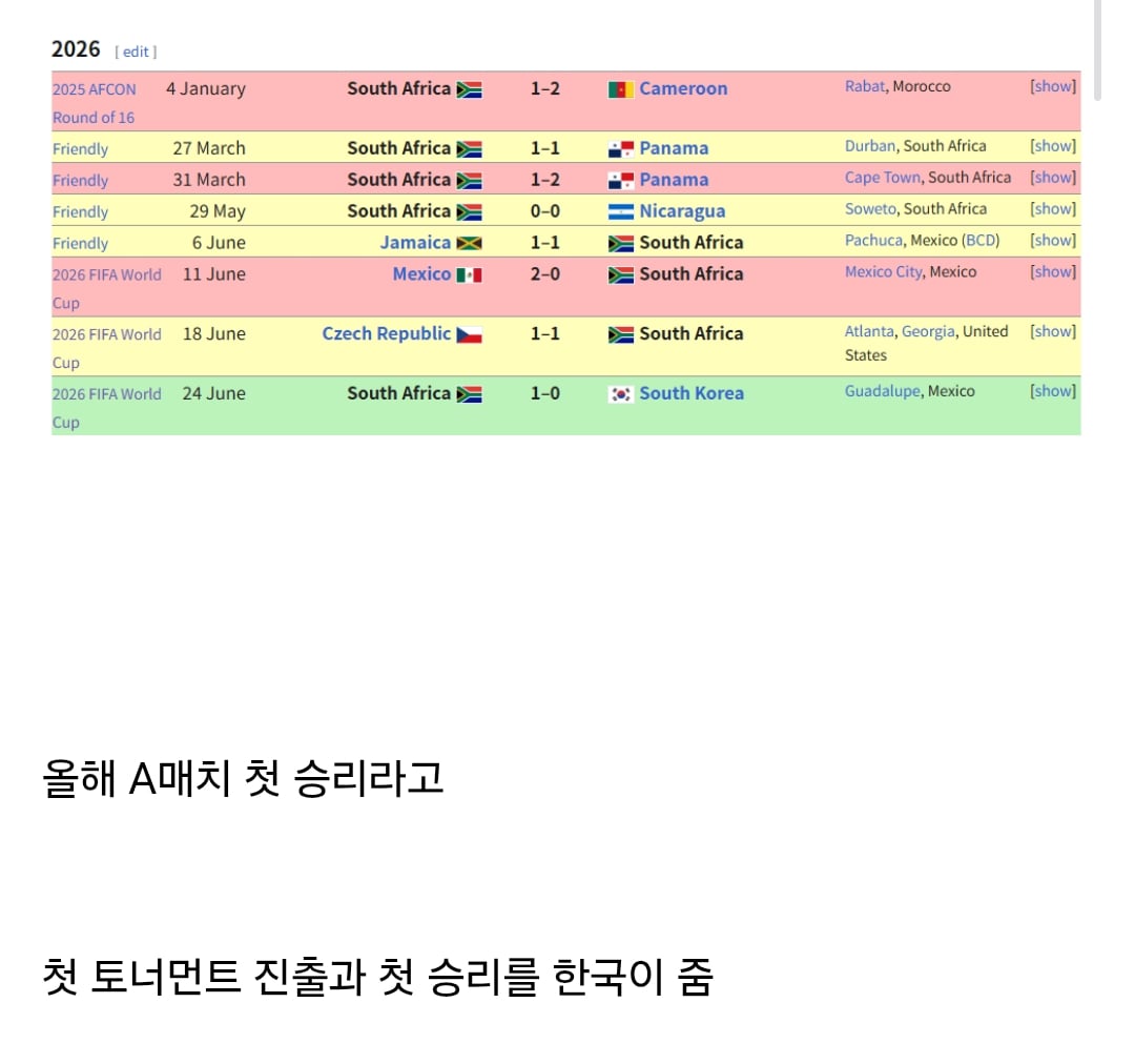 남아공이 이번에 한국에게 선물받은 또하나 | 인스티즈