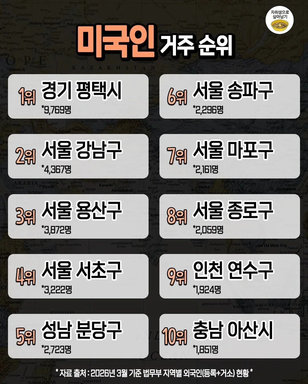 국내 외국인별 많이 사는 지역 순위 | 인스티즈