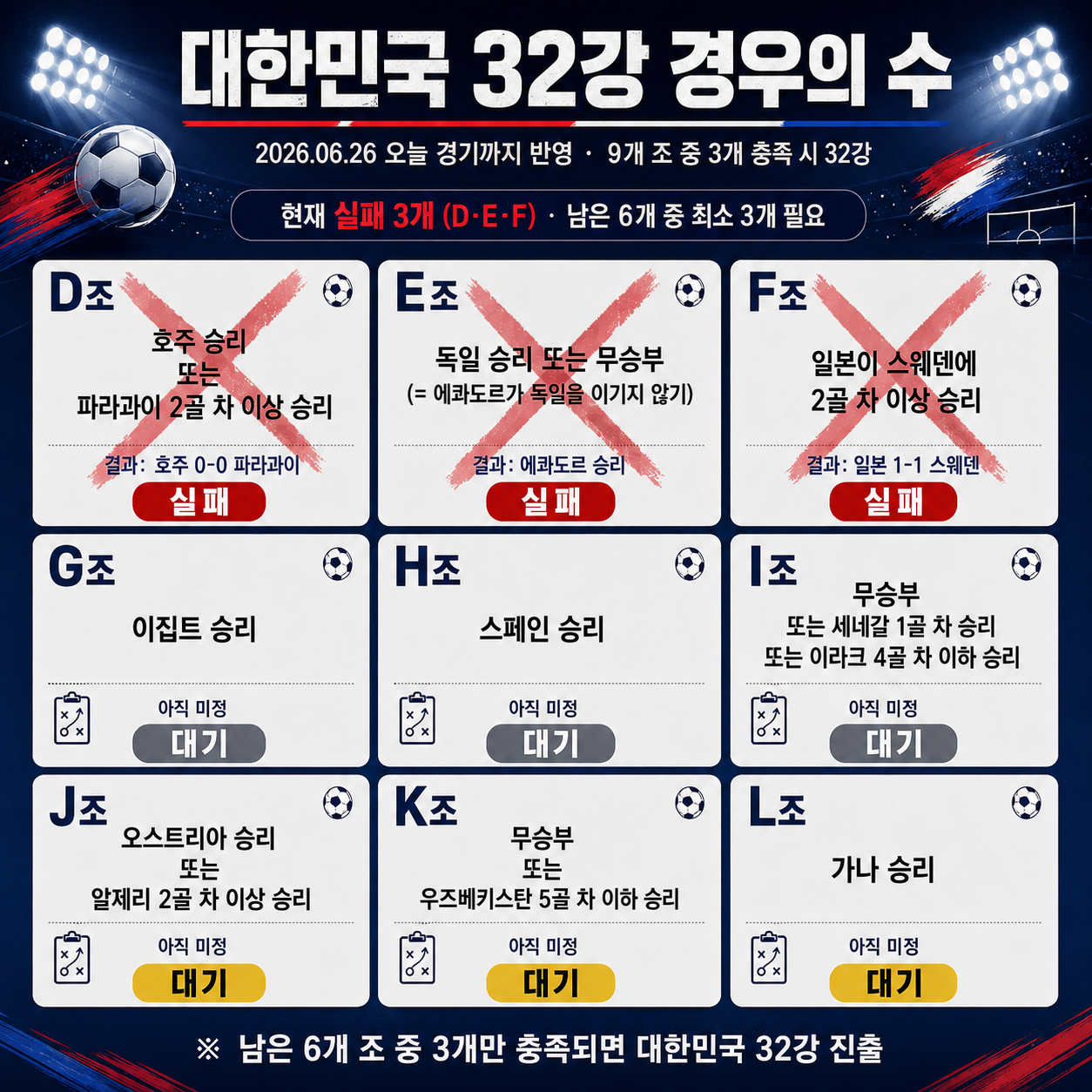 ???: 쉽게만 살아가면 재미없어! 빙고! | 인스티즈