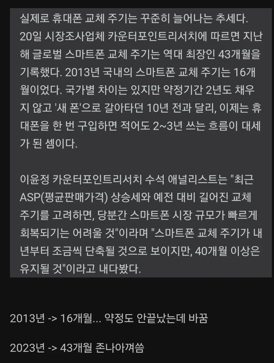 점점 늘어난다는 핸드폰 교체 주기 | 인스티즈