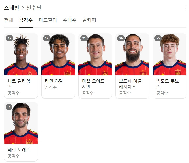 우리가 집중해서 응원해야할 세 국가 | 인스티즈