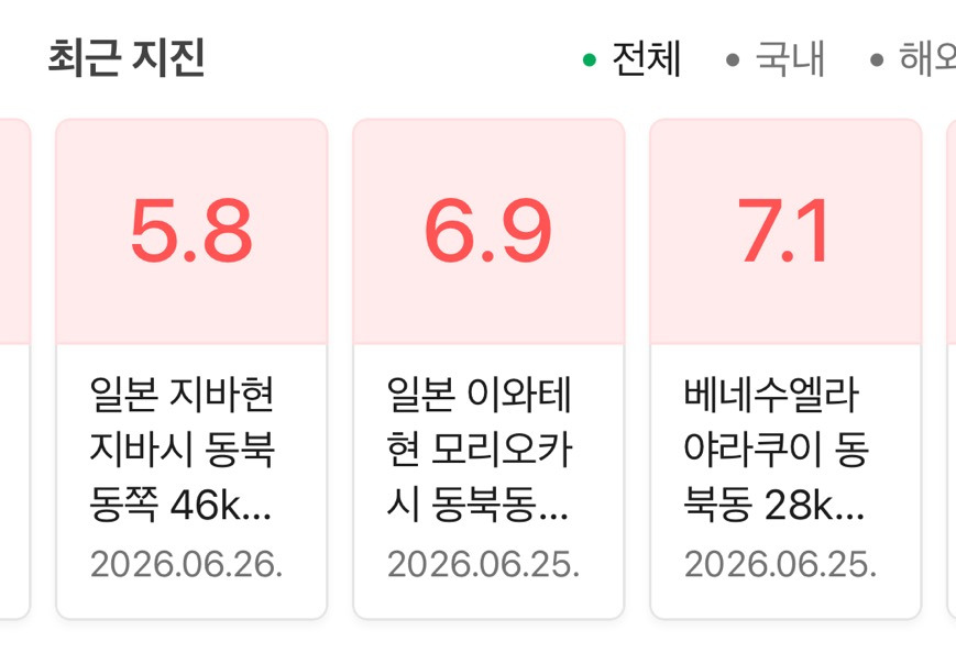 이틀연속 발생한 일본 지진 | 인스티즈