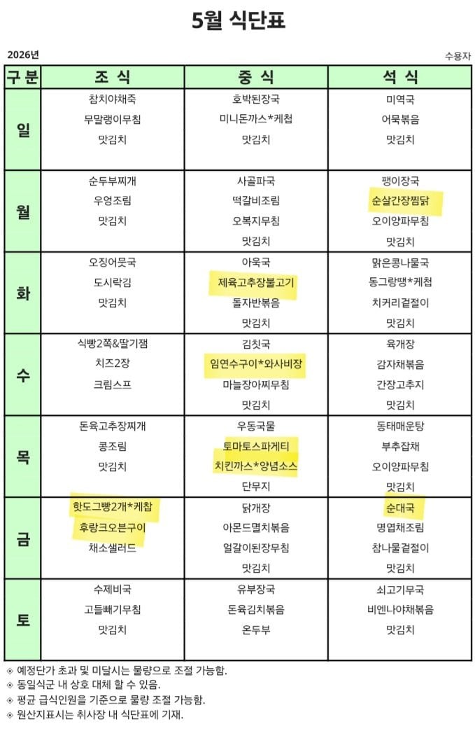 요즘 교도소 식단 근황 | 인스티즈